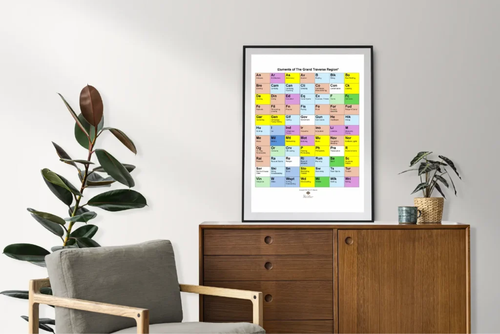 GTHC_elements poster mockup
