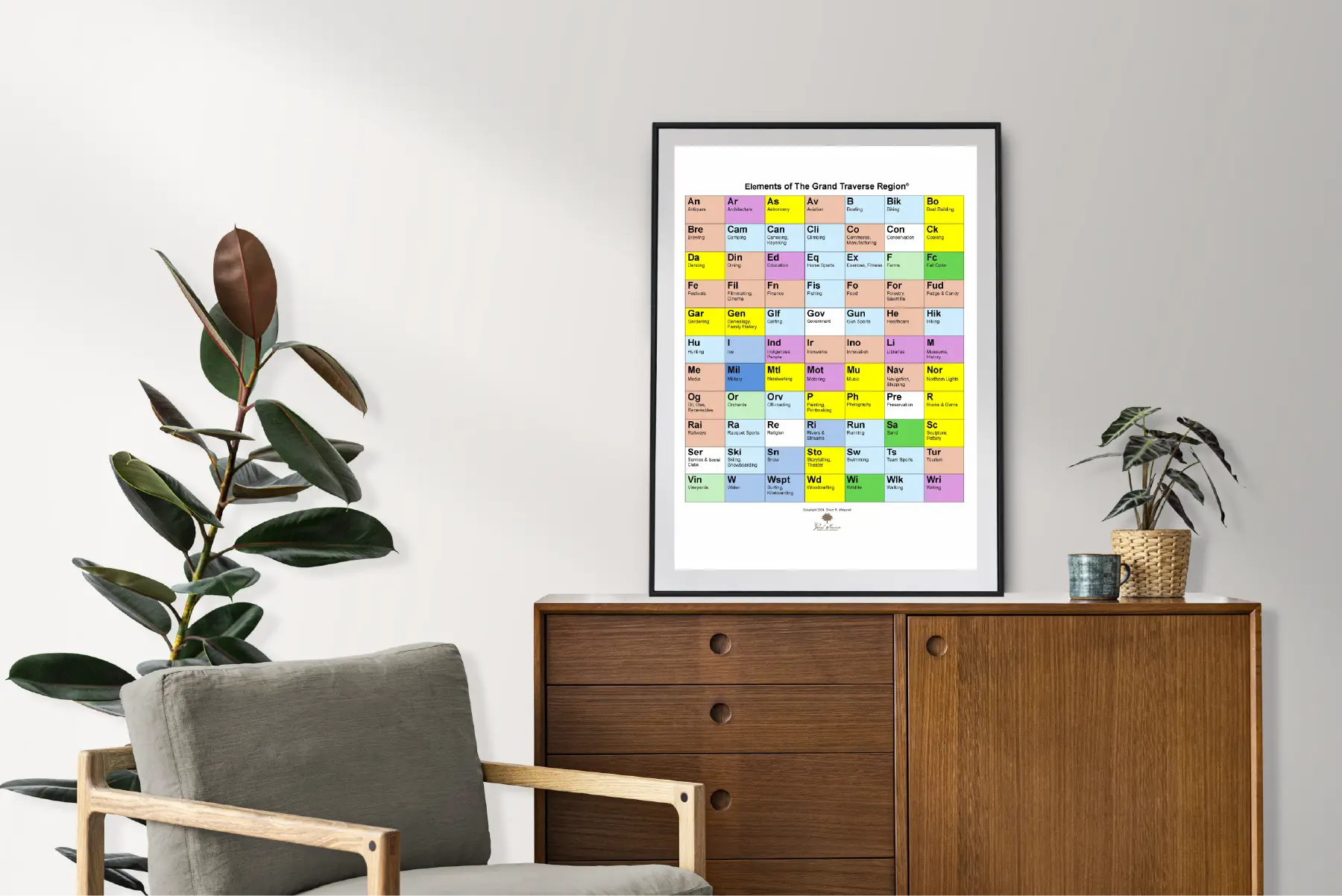 GTHC_elements poster mockup